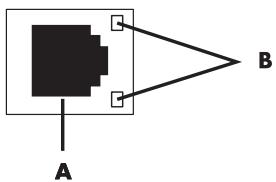 COMPAQ CQ2100 - Setting up a wired Ethernet network connection - 1