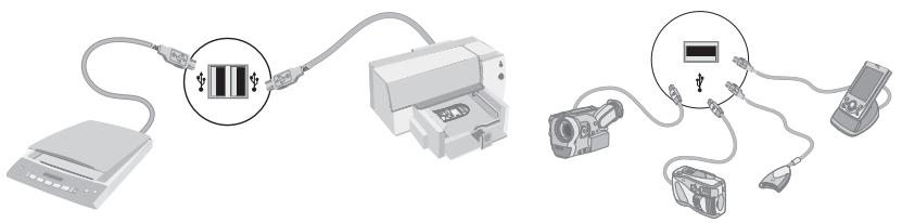 COMPAQ CQ2100 - Connecting USB devices - 1