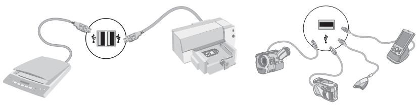 COMPAQ CQ2100 - Branchement des périphériques USB - 1