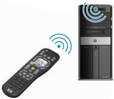 COMPAQ CQ2100 - Using the Remote Control - 1