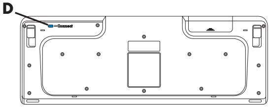 COMPAQ CQ2100 - Solution - 2