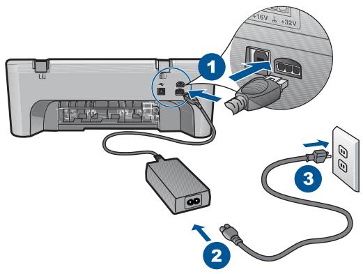 COMPAQ DESKJET K209 - L'appareil ne s'allume pas - 1