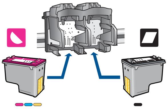 COMPAQ DESKJET K209 - Cartouche installée dans un emplacement incorrect - 1