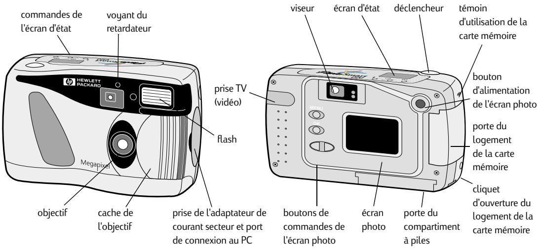 COMPAQ PHOTOSMART C200 - Description de l'appareil photo - 1