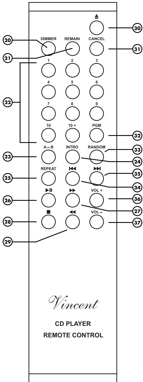 VINCENT CD-S6MK - BUTTONS OF THE REMOTE CONTROL - 1