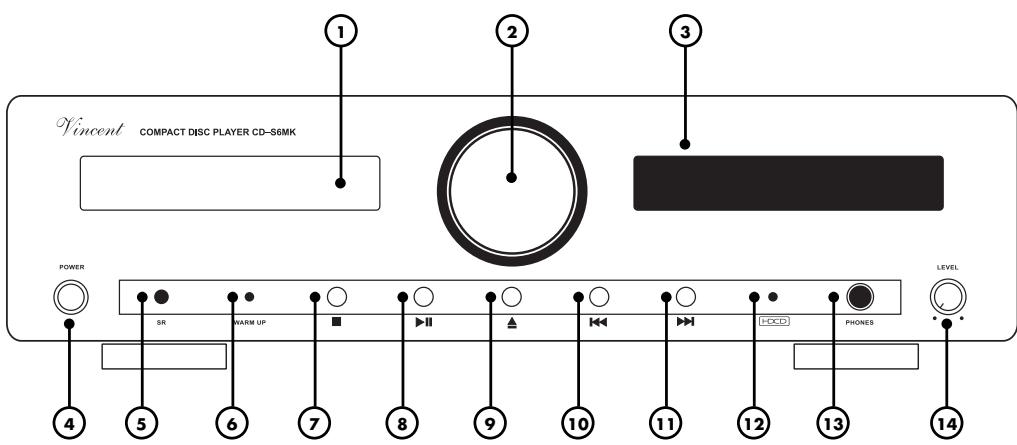 VINCENT CD-S6MK - VORDERANSICHT - 1