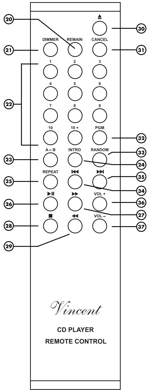 VINCENT CD-S6MK - TASTEN DER FERNBEDIENUNG - 1