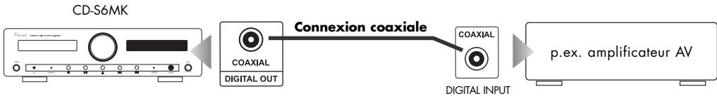 VINCENT CD-S6MK - Utilisation de la sortie coaxiale numérique - 1