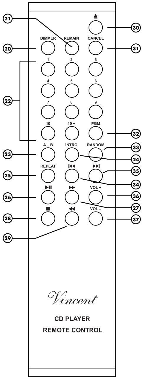 VINCENT CD-S6MK - Remplacement/insertion des piles - 4