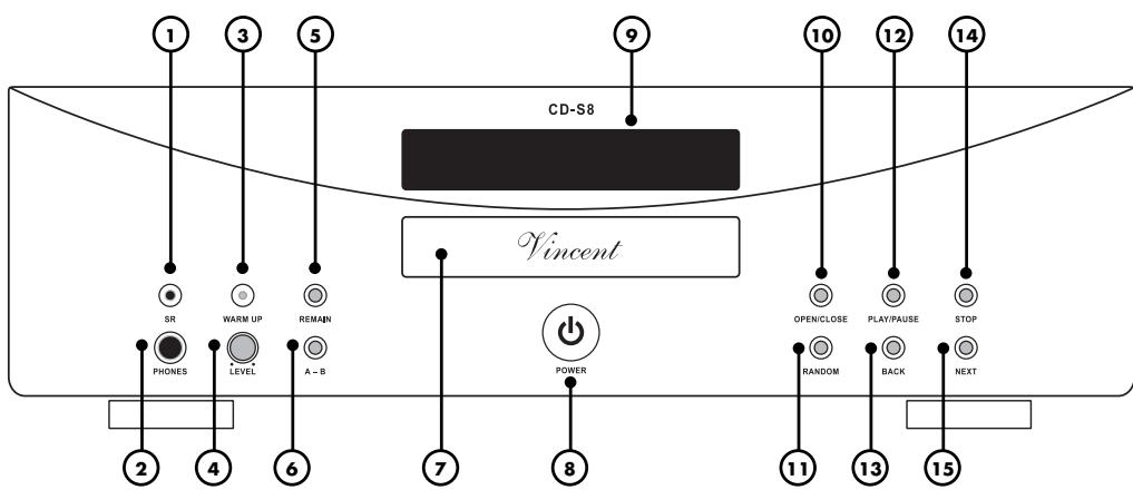 VINCENT CD-S8 - VORDERANSICHT - 1