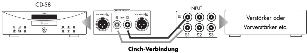 VINCENT CD-S8 - Verwendung des analogen Ausgangs mit Cinch-Anschluss - 1