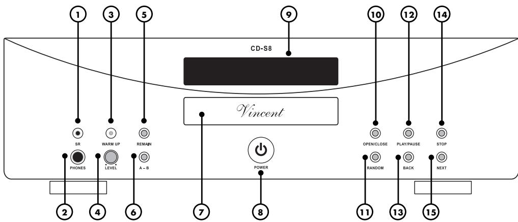 VINCENT CD-S8 - Description de l'appareil - 1