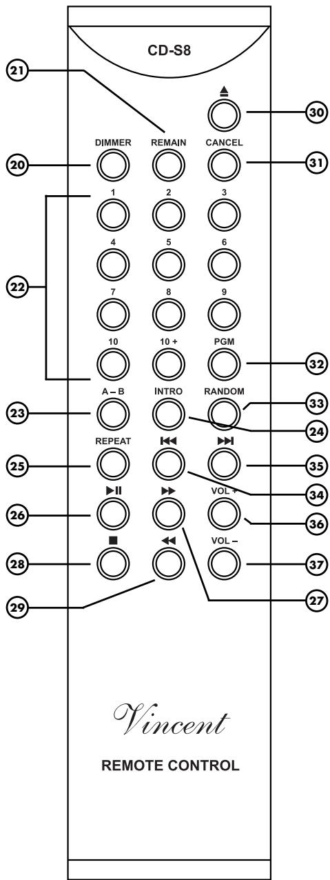 VINCENT CD-S8 - TASTEN DER FERNBEDIENUNG - 1