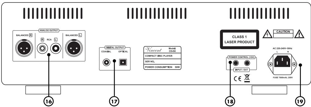 VINCENT CD-S8 - STOP - 1