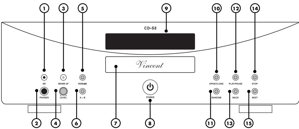 VINCENT CD-S8 - FRONT VIEW - 1