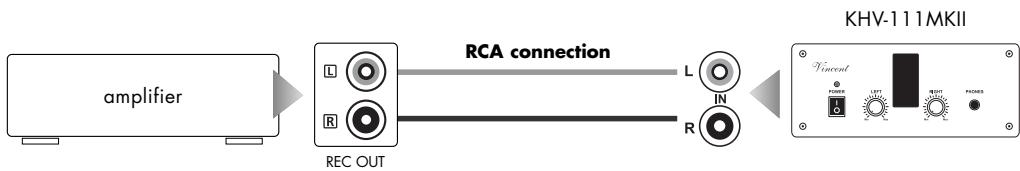VINCENT KHV-111MKII - CONNECTION OF THE MUSIC SOURCE - 3
