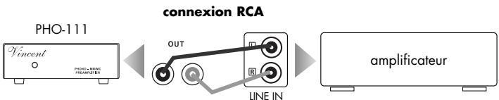 VINCENT PHO-111 - CONNEXION À L'AMPLIFICATEUR - 1