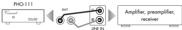 VINCENT PHO-111 - CONNECTION OF THE AMPLIFIER - 1