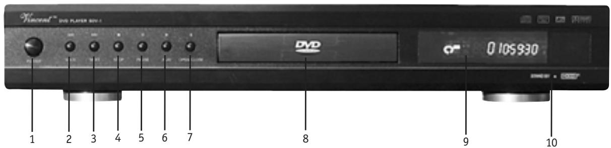 VINCENT SDV-1 - Gerätefrontseite - 1
