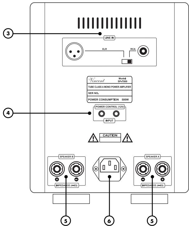 VINCENT SP-T800 - Speaker a/b : touches de commutation ou de coupure des deux haut-parleurs - 1