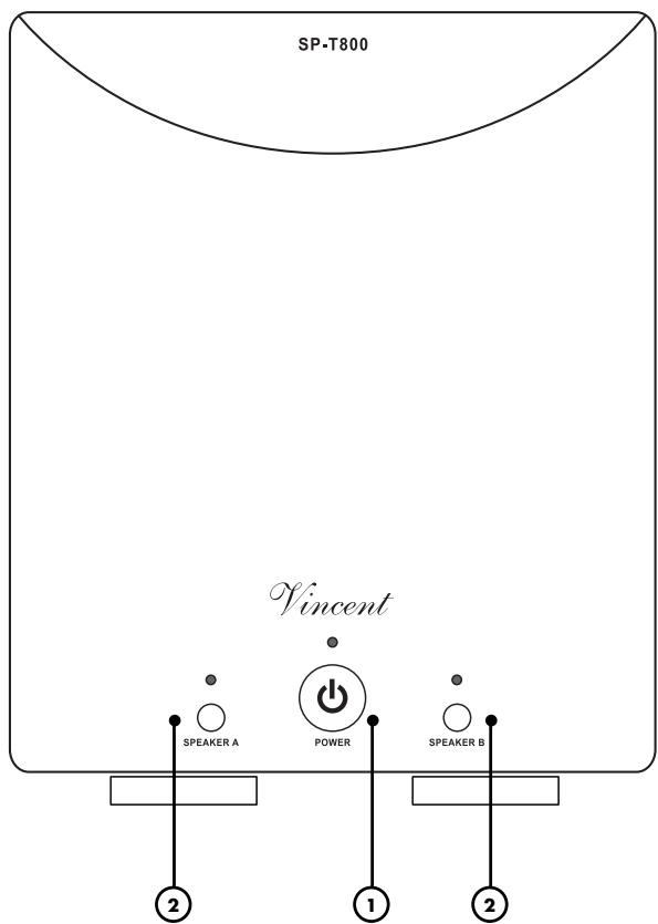 VINCENT SP-T800 - FRONT VIEW - 1