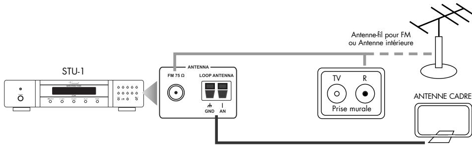 VINCENT STU-1 - Branchement de l'antenne - 1