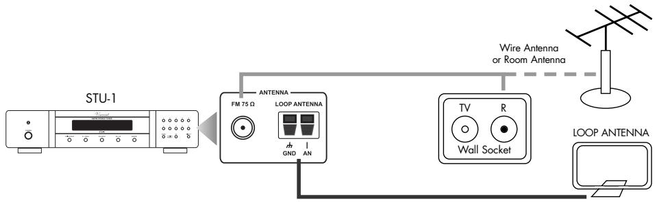 VINCENT STU-1 - CONNECTING THE ANTENNA - 1