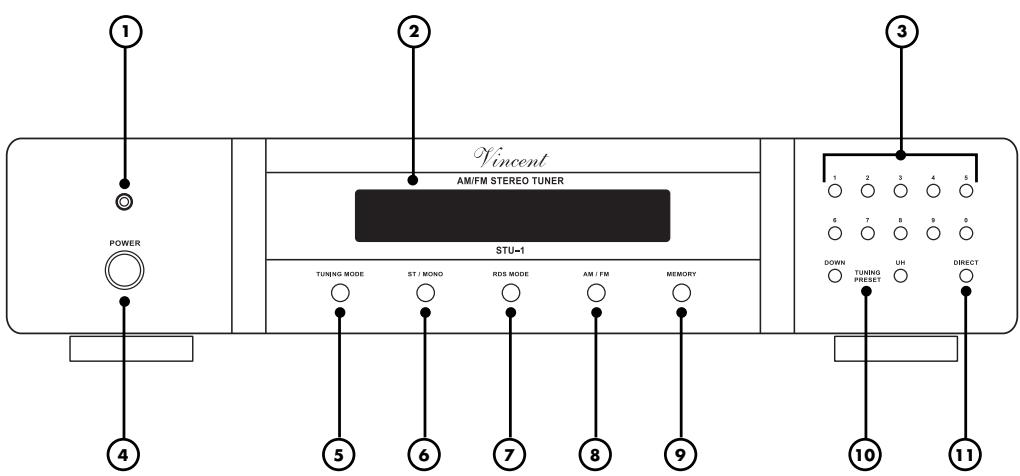 VINCENT STU-1 - FRONT VIEW - 1