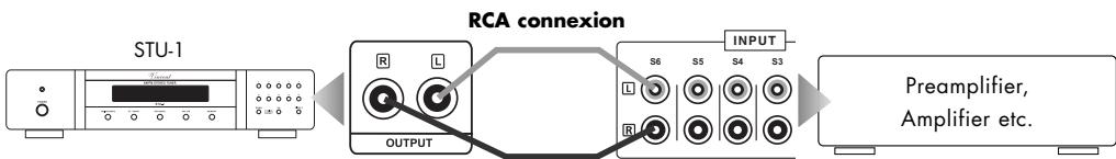 VINCENT STU-1 - CONNECTION TO AMPLIFIER, RECEIVER OR PREAMPLIFIER - 1