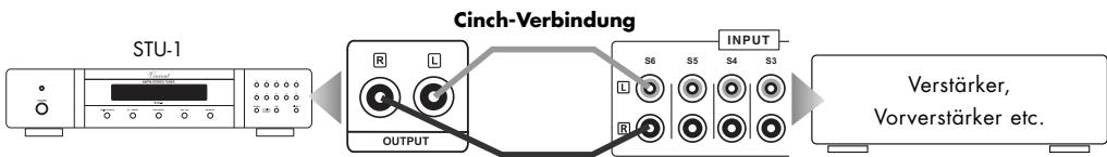 VINCENT STU-1 - ANSCHLUSS AN VERSTÄRKER, VORVERSTÄRKER ODER RECEIVER - 1