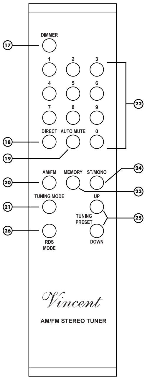 VINCENT STU-1 - Remplacement/insertion des piles - 4