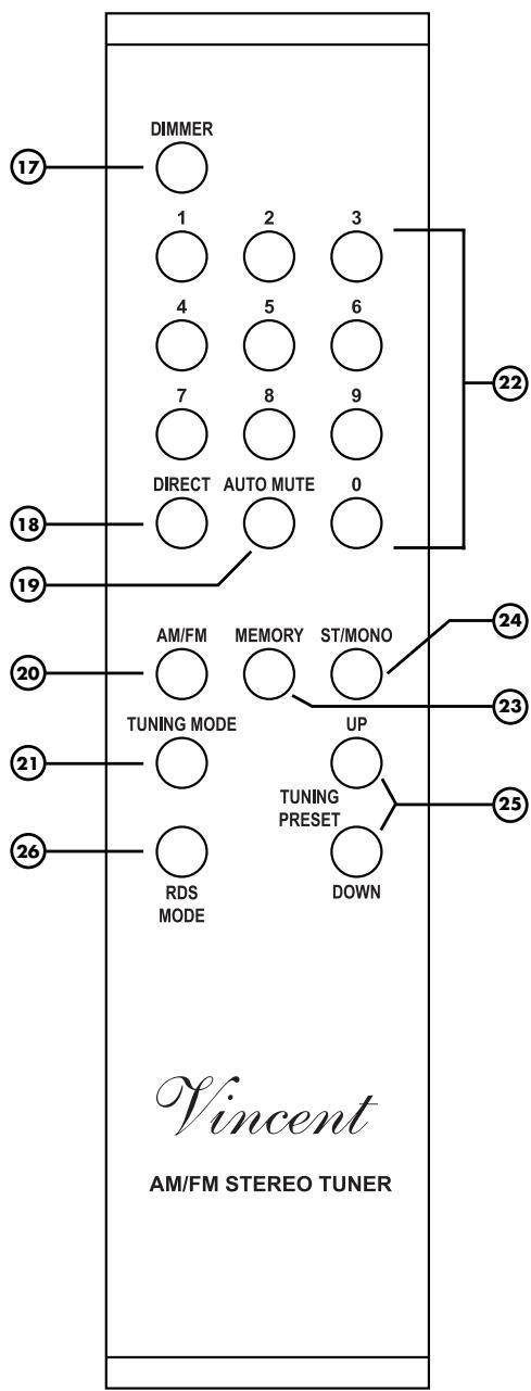 VINCENT STU-1 - BUTTONS OF THE REMOTE CONTROL - 1