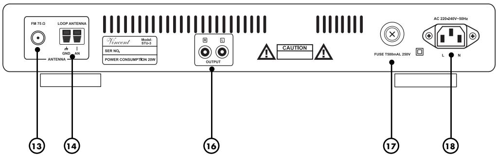 VINCENT STU-3 - DIRECT: numerical frequency input - 1