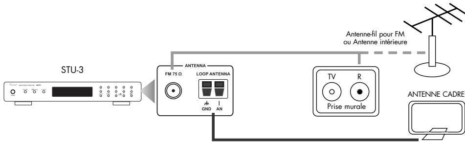 VINCENT STU-3 - Branchement de l'antenne - 1