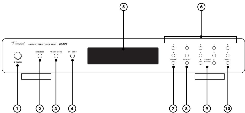 VINCENT STU-3 - VORDERANSICHT - 1