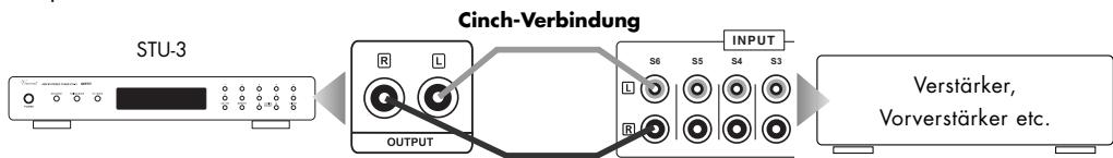 VINCENT STU-3 - ANSCHLUSS AN VERSTÄRKER, VORVERSTÄRKER ODER RECEIVER - 1