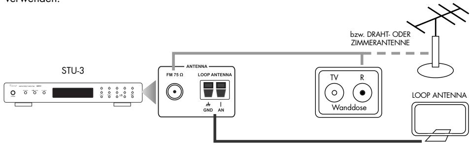 VINCENT STU-3 - ANSCHLUSS DER ANTENNE - 1
