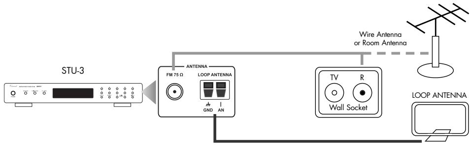 VINCENT STU-3 - CONNECTING THE ANTENNA - 1