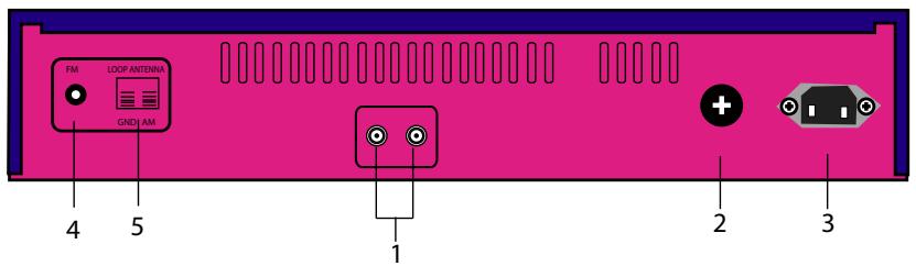 VINCENT STU3 - Afficheur - 1