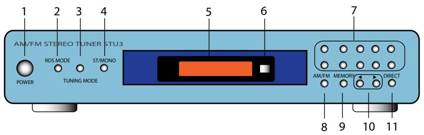 VINCENT STU3 - Garantie constructeur - 1