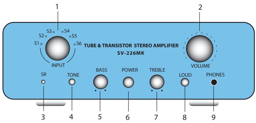 VINCENT SV-226MK - Garantie constructeur - 1