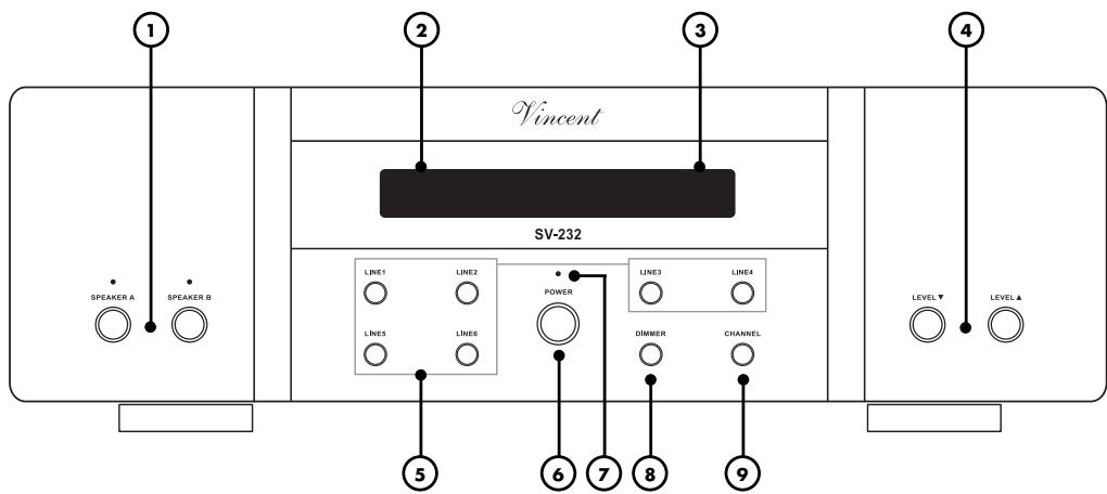 VINCENT SV-232 - VORDERANSICHT - 1