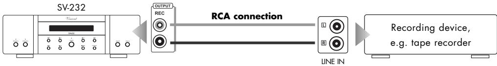 VINCENT SV-232 - CONNECTION OF A RECORDING DEVICE - 1