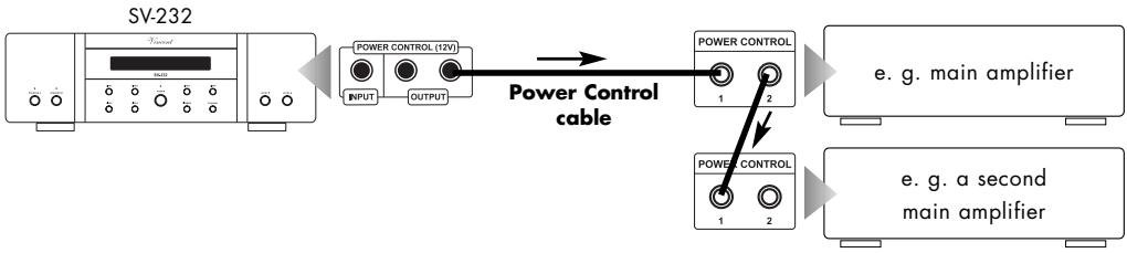 VINCENT SV-232 - The complete system is to be switched on/off at the SV-232 POWER button - 1