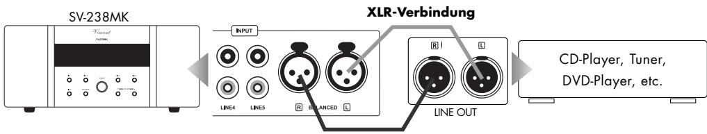 VINCENT SV-238MK - ANSCHLUSS EINES QUELLGERÄTES MIT STEREO-XLR-AUSGANG - 1