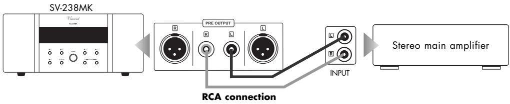 VINCENT SV-238MK - CONNECTION OF TWO ADDITIONAL MAIN AMPLIFIER CHANNELS VIA RCA OR XLR - 1