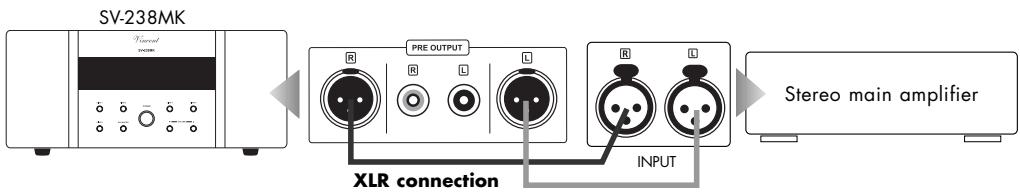 VINCENT SV-238MK - CONNECTION OF TWO ADDITIONAL MAIN AMPLIFIER CHANNELS VIA RCA OR XLR - 2
