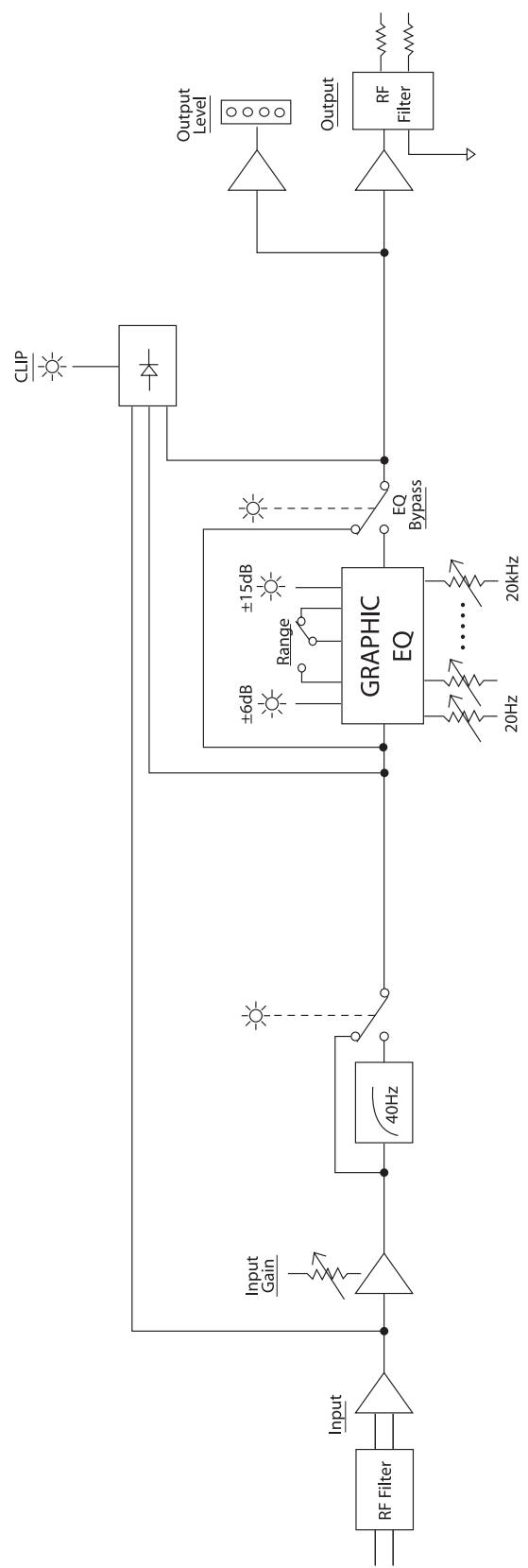 DBX 12 - Indicators / Témoins / Anzeigen / Indicadores - 1