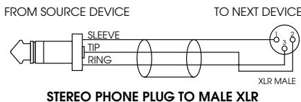 DBX 1066 - Connexions asymétriques normales pour des entrées et des sorties - 2
