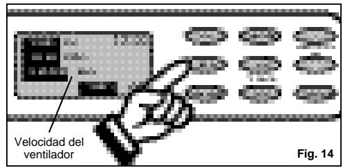 Velocidad del ventilador Fig. 14